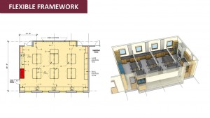 Modular lab space